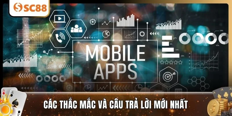 Các thắc mắc và câu trả lời mới nhất